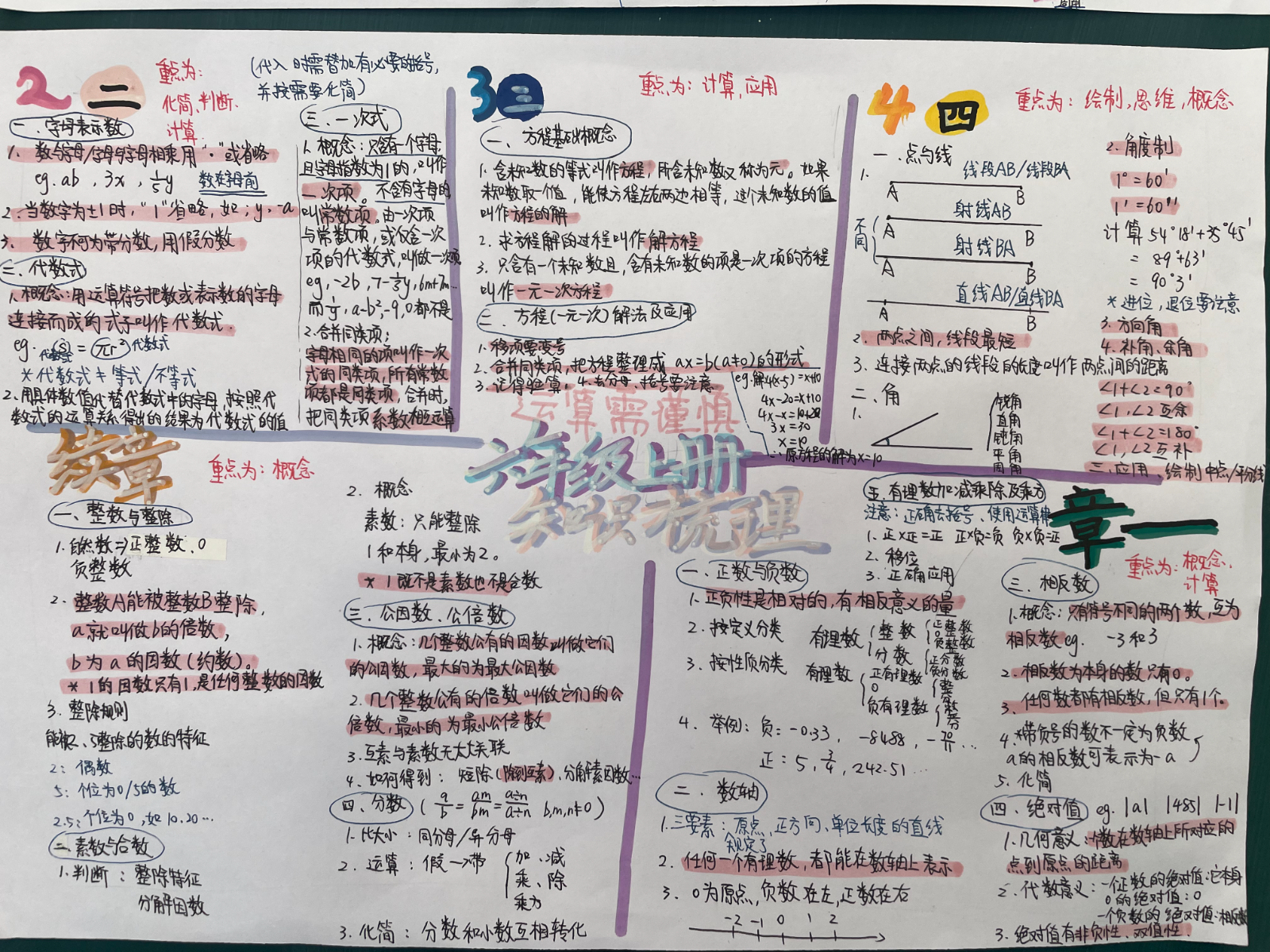 19-数学小报4.jpg