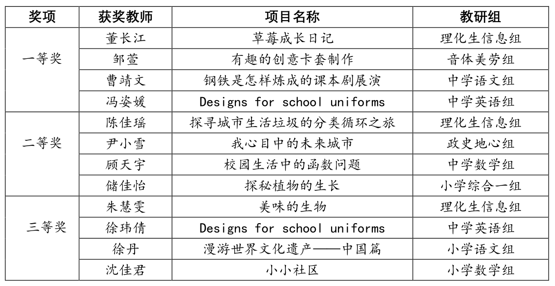 微信图片_20240619142442.png 微信图片_20240619142442.png