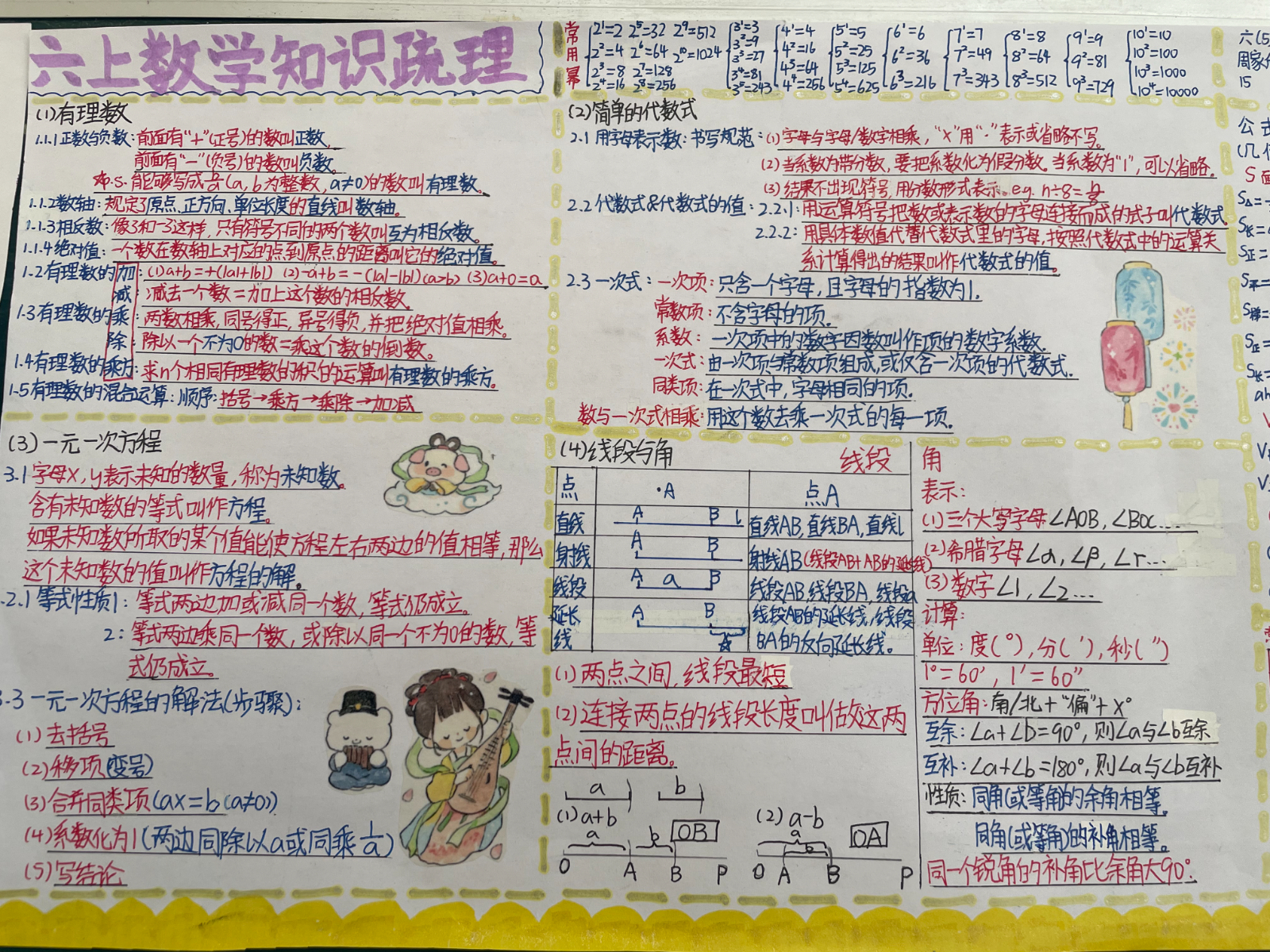 22-数学小报7.jpg