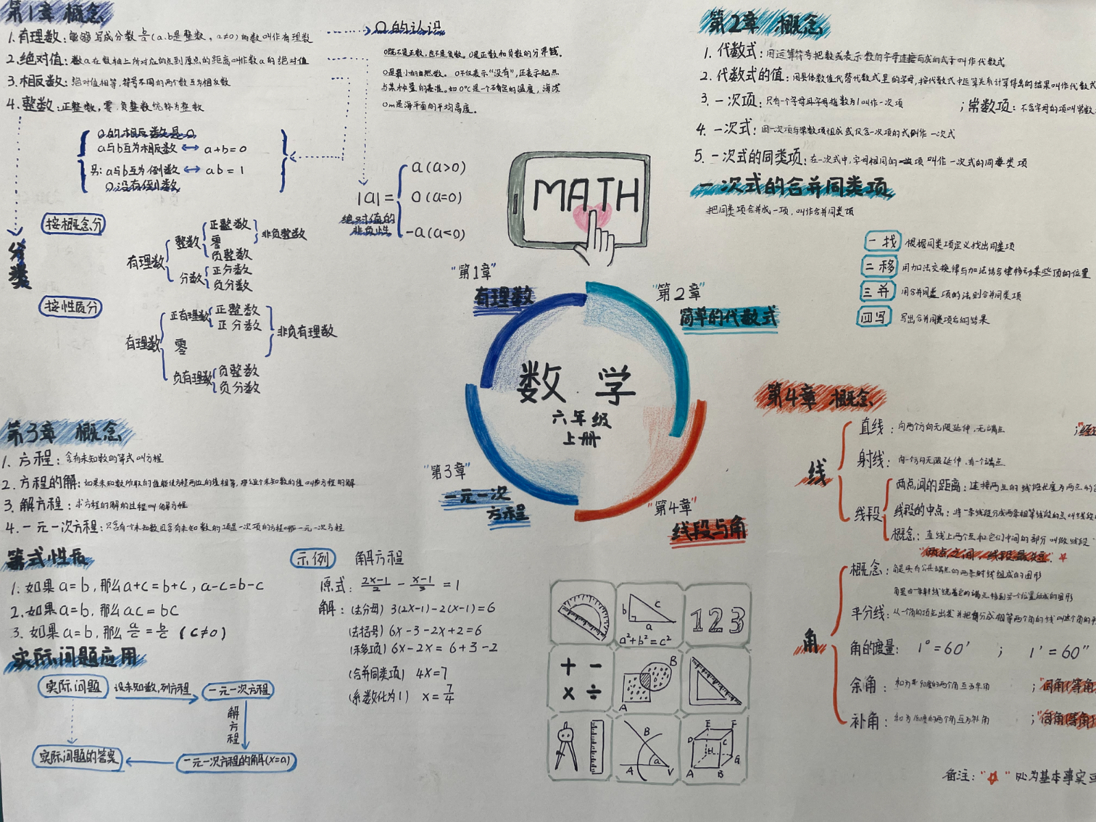 18-数学小报3.jpg
