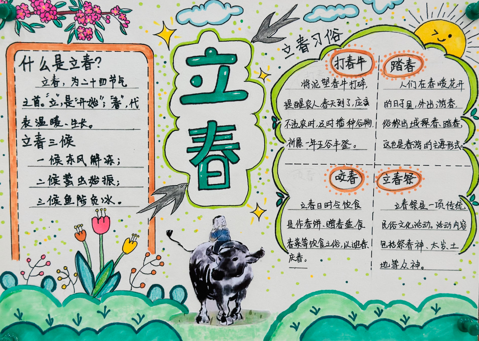 立春小报 (6).jpg